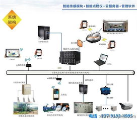 設備日常點檢記錄表在工廠輸油管線廠點檢定修管理系統(tǒng)中的應用